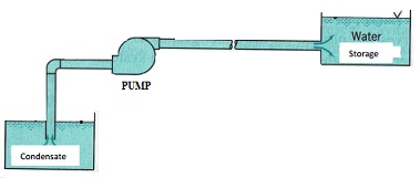 1263_hot water pump.jpg